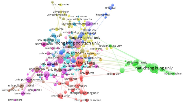 Using bibliometric analysis, network analysis, and visualization to evaluate KM as an academic discipline